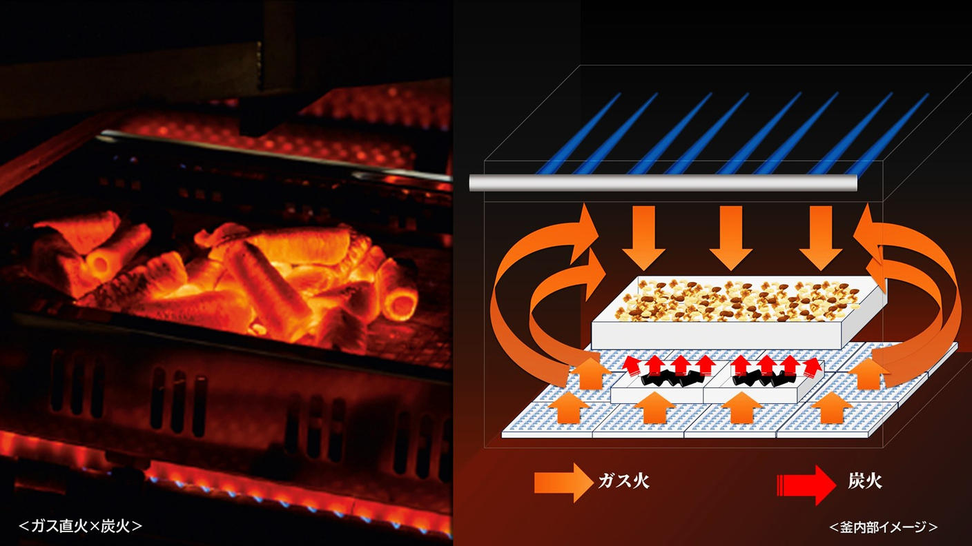 クラウドファンディングプロジェクト：炭火クラフト× 萎凋の香り -  炭火が磨いた素焼きナッツと、花香がつないだ日本茶ペアリング