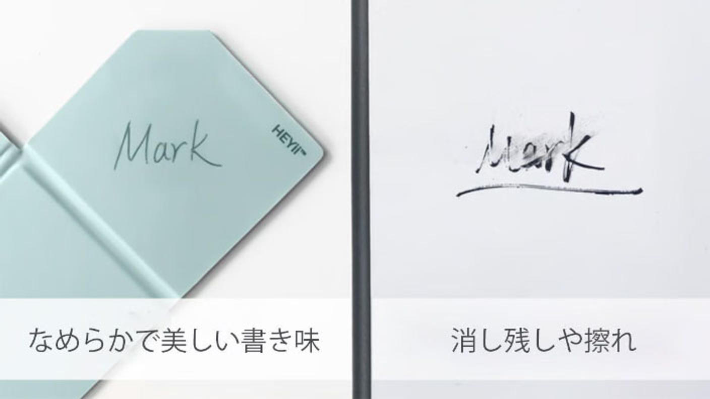 クラウドファンディングプロジェクト：【脳活用術！】 6ステップで集中力を高めてタスク管理の効率と生産性が爆上がり！