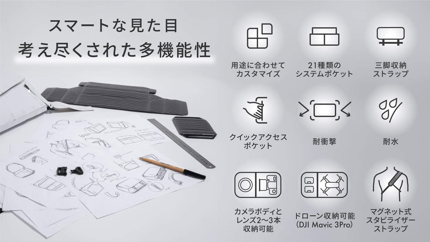 クラウドファンディングプロジェクト：21種類ポケット搭載！バッグ内の仕切りもカスタマイズ「Pixel Sling」