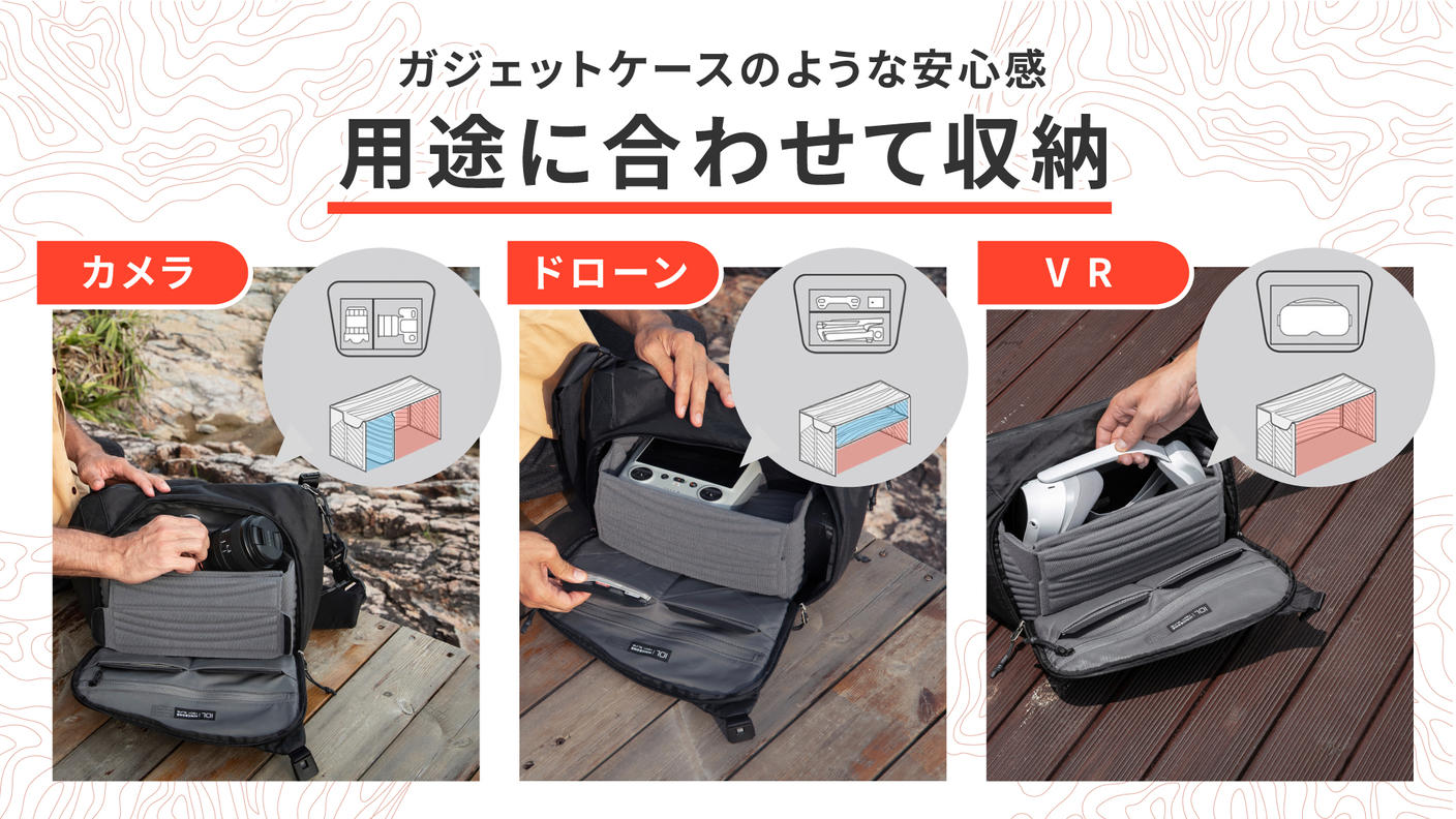 クラウドファンディングプロジェクト：21種類ポケット搭載！バッグ内の仕切りもカスタマイズ「Pixel Sling」