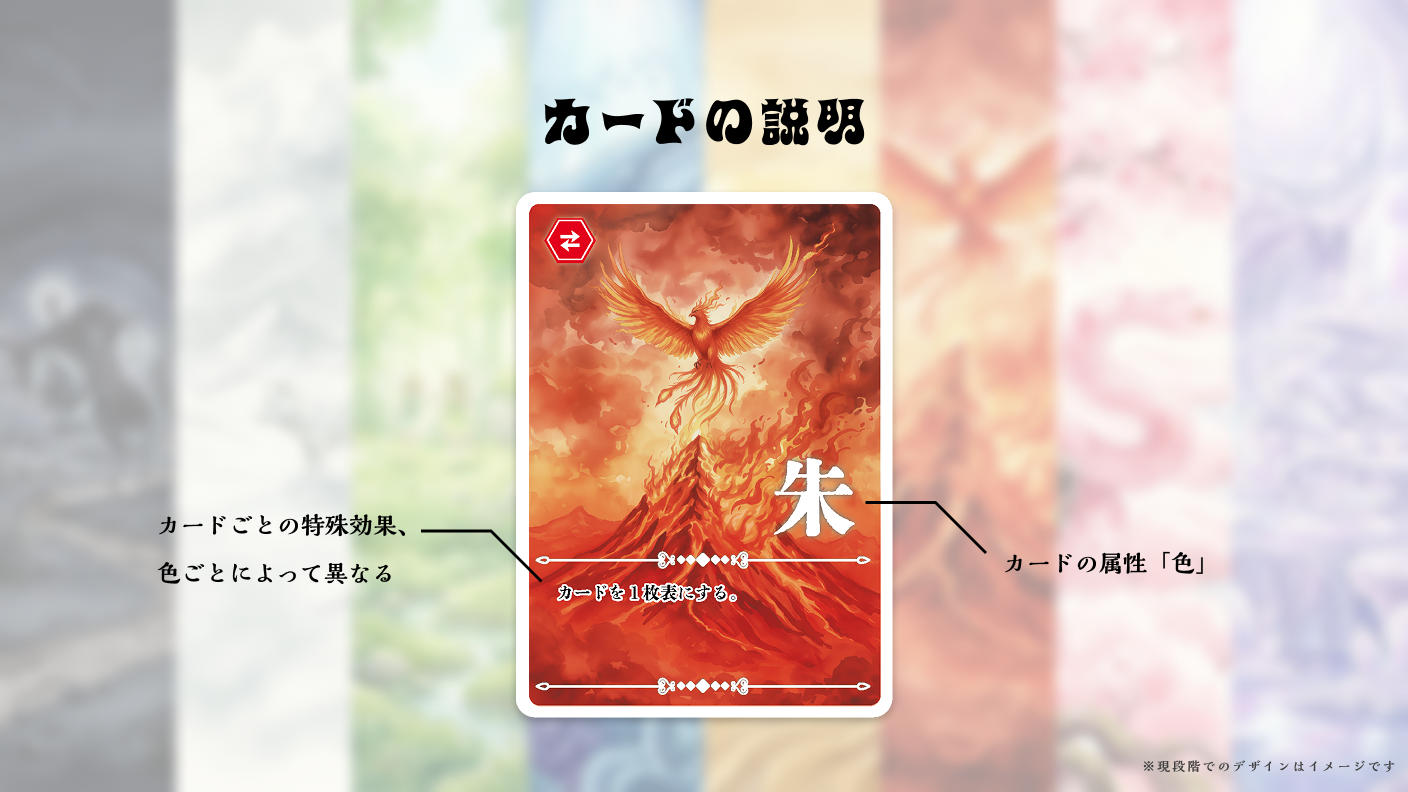 クラウドファンディングプロジェクト：Asobee'S最新作！色を並べてフィールドを完成させる戦略型ボドゲ―ム「色彩冒険譚」を販売したい