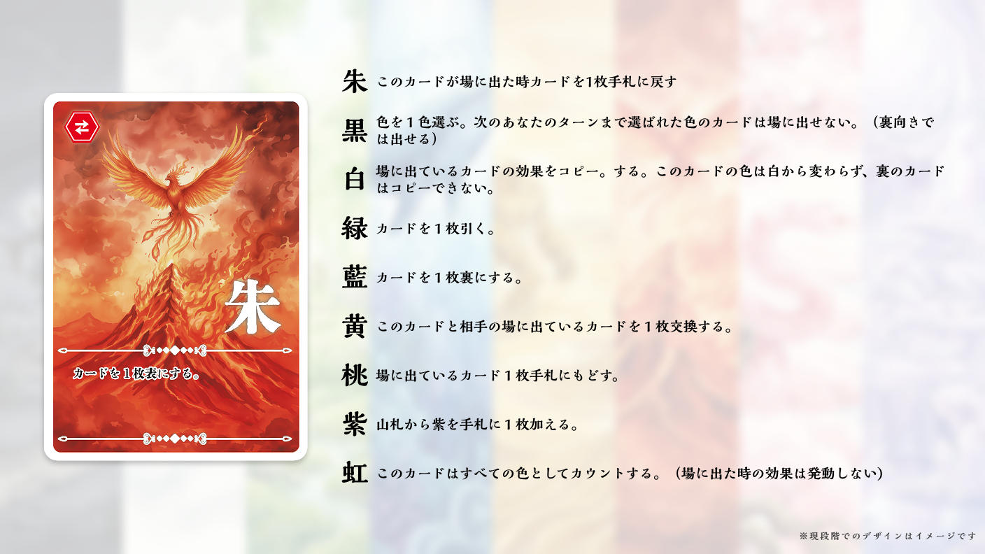 クラウドファンディングプロジェクト：Asobee'S最新作！色を並べてフィールドを完成させる戦略型ボドゲ―ム「色彩冒険譚」を販売したい