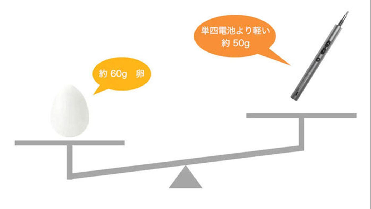 クラウドファンディングプロジェクト：更に便利に、コンパクトスタイルに！電動ドライバーセットPENDORA 28E