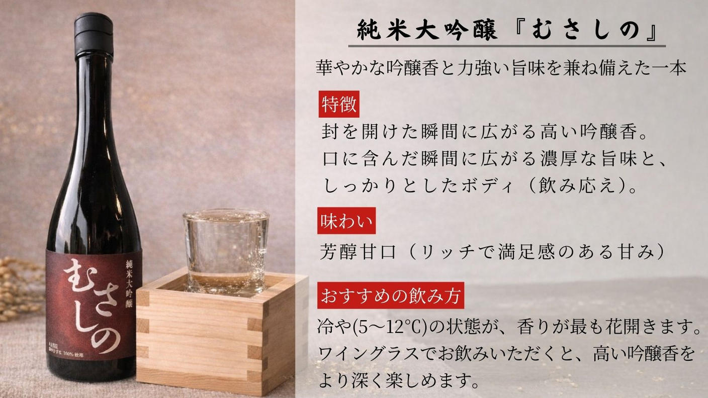 クラウドファンディングプロジェクト：武蔵野銀行が育てた彩のきずな100%使用！純米大吟醸むさしの＆SPARKLING　MUSASHINO