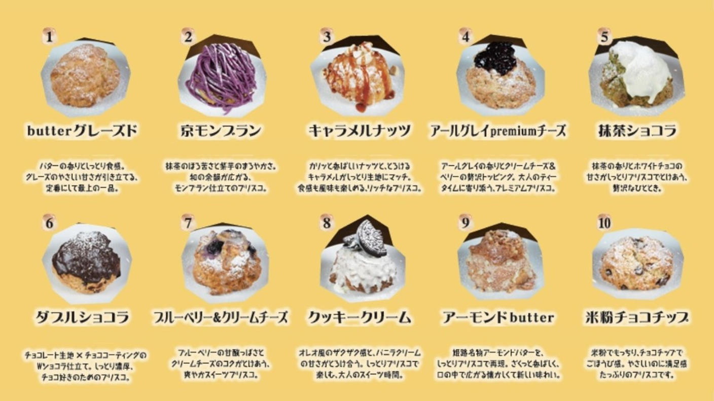 クラウドファンディングプロジェクト：子どもたちにおやつの時間を届けたい。姫路発洋菓子ブランド「BriScone（ブリスコ）」プロジェクト