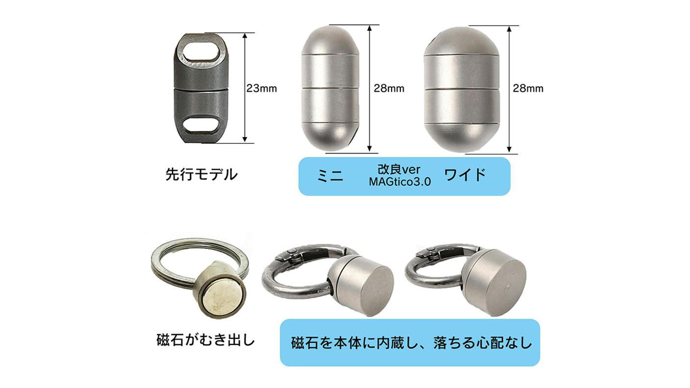 クラウドファンディングプロジェクト：朝の忘れ物防止第3弾！チタン製マグネットコネクターで、鍵も小物も一瞬着脱！