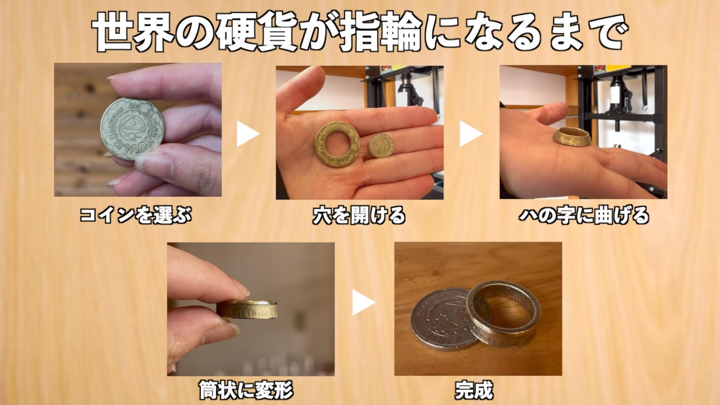 クラウドファンディングプロジェクト：子どもから大人まで楽しめる【体験型アクセサリー工房】を鳥取につくりたい！