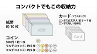 クラウドファンディングプロジェクト：航空機素材の金属のお財布コンパクトモデル。パカッと開きスルッと出し入れ。