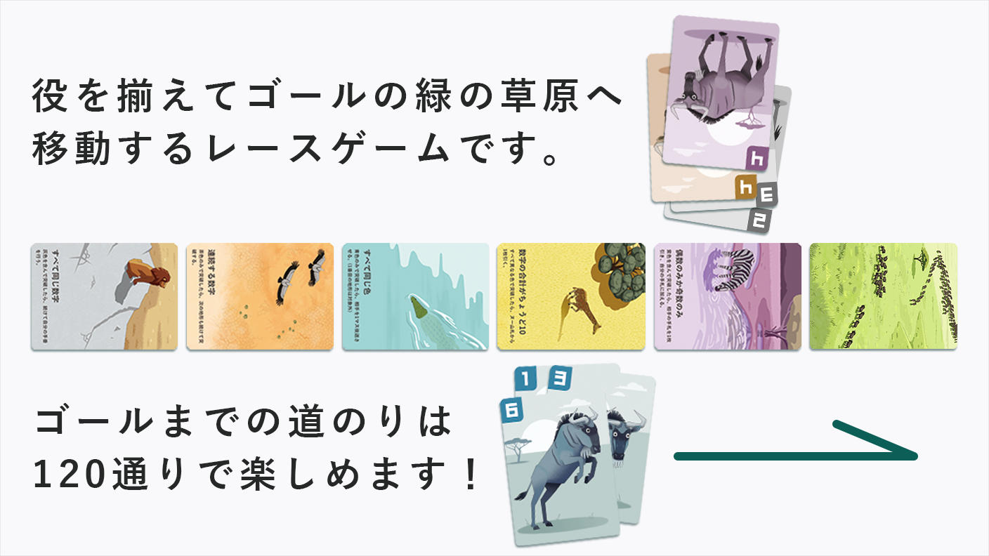 クラウドファンディングプロジェクト：2人用レースカードゲーム「ヌーの大移動」で遊んで欲しい！
