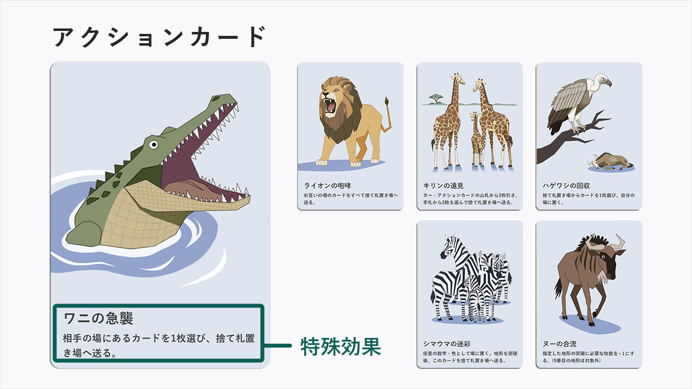 クラウドファンディングプロジェクト：2人用レースカードゲーム「ヌーの大移動」で遊んで欲しい！