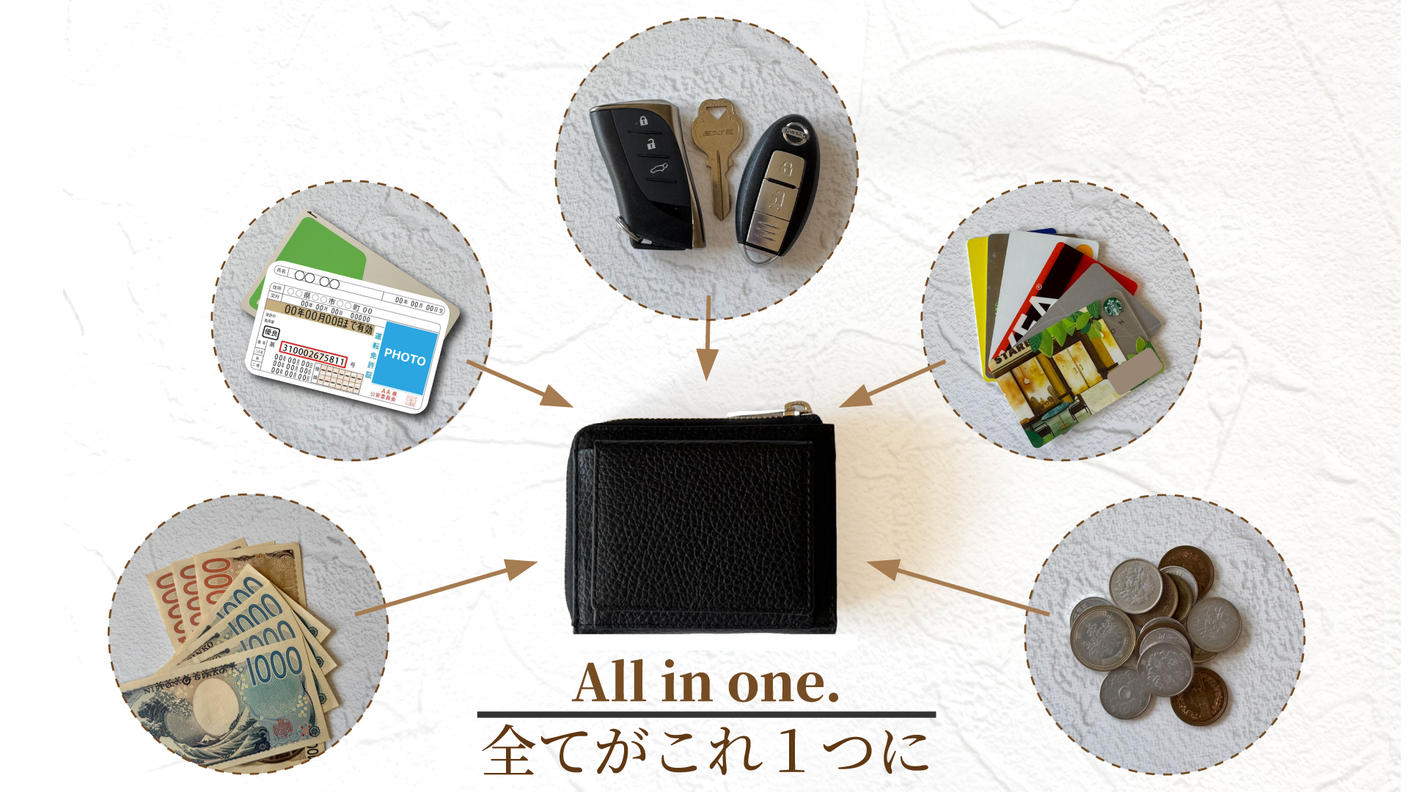 クラウドファンディングプロジェクト：「小さい財布」の概念を変えるスマートウォレット　外出に必要なモノ全てがこれ1つに