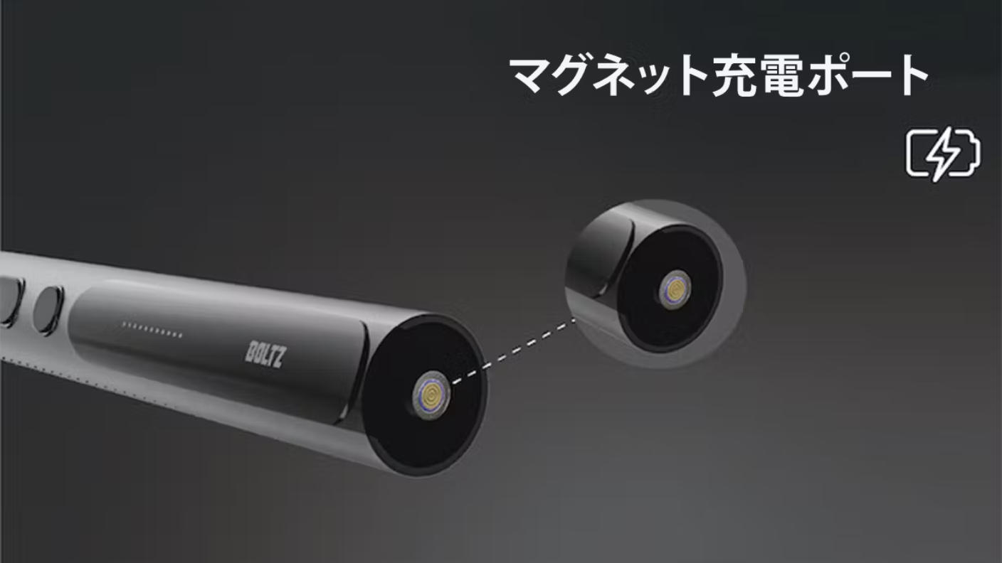 クラウドファンディングプロジェクト：1万円台の衝撃！コードレス超音波カッターBOLTZ：毎秒4万回振動で正確で快適な作業