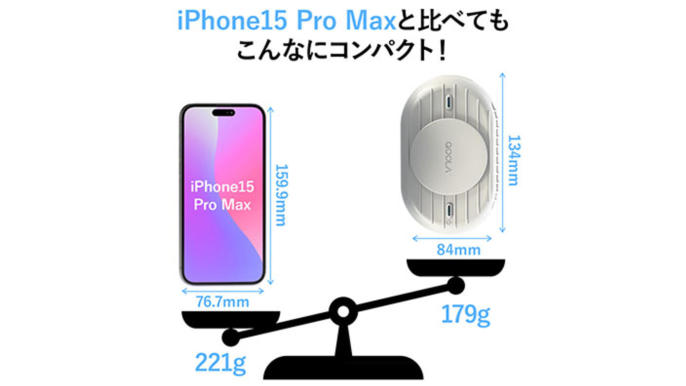 クラウドファンディングプロジェクト：冷却×冷風で瞬間冷却！ 涼しさが8時間続くハンズフリークーラーQOOLA Pro