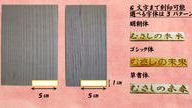 クラウドファンディングプロジェクト：春日部の伝統工芸を未来に残すための新たな挑戦！春日部桐箪笥職人が作る推し活グッズ