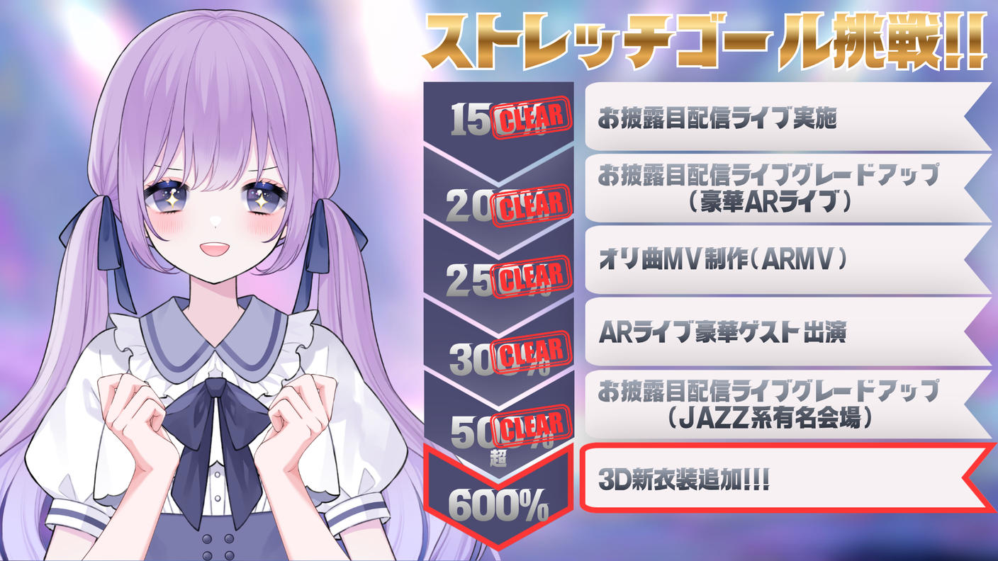 クラウドファンディングプロジェクト：未来のステージへ響け。新3D&ARライブプロジェクト | 朔栖まよ