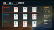 クラウドファンディングプロジェクト：相手の一手を読み、九番勝負を制する。2人用カードゲーム『NINE HANDS』制作プロジェクト