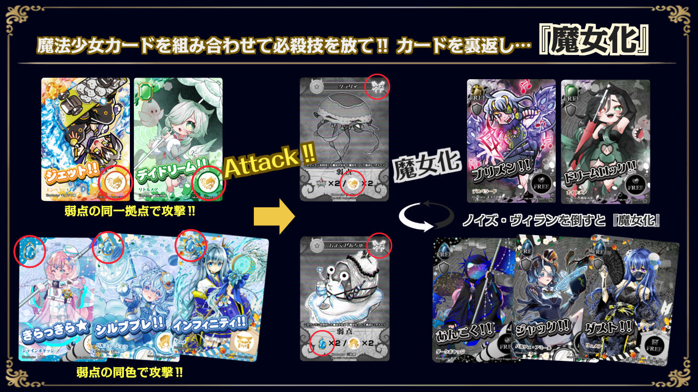 クラウドファンディングプロジェクト：総勢63名の豪華絵師が贈る魔法少女ボードゲーム ！『マジョ×まじょ：ダークサイド』制作プロジェクト