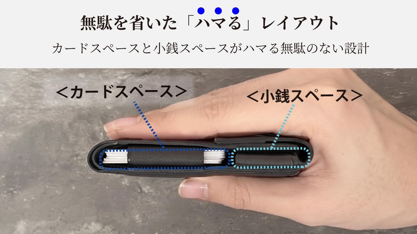 クラウドファンディングプロジェクト：カード&コインスペースがハマる独自構造。隙間を極限まで削ぎ落とした極小二つ折り財布【CIGU】