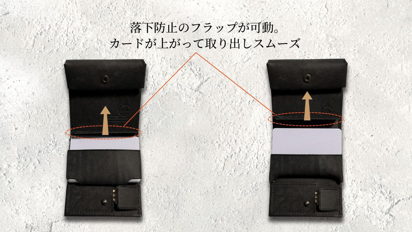クラウドファンディングプロジェクト：カード&コインスペースがハマる独自構造。隙間を極限まで削ぎ落とした極小二つ折り財布【CIGU】
