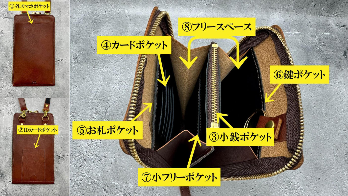 クラウドファンディングプロジェクト：入れたまま充電&決済OK！スマートで大人の品格が漂う本革ヴィンテージスマホショルダー