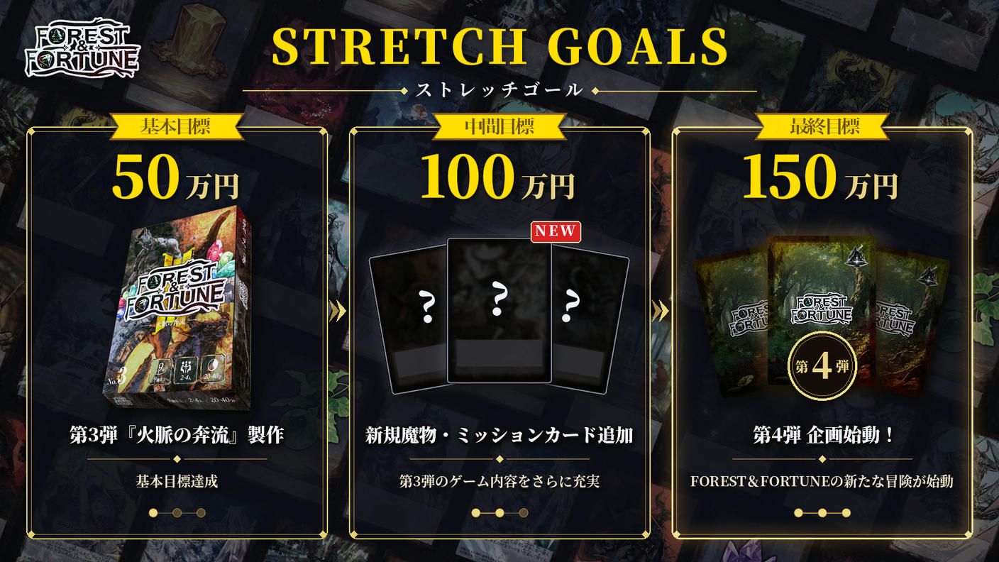 クラウドファンディングプロジェクト：シリーズ累計1,000個突破！FOREST＆FORTUNE 第三弾「火脈の奔流」始動！