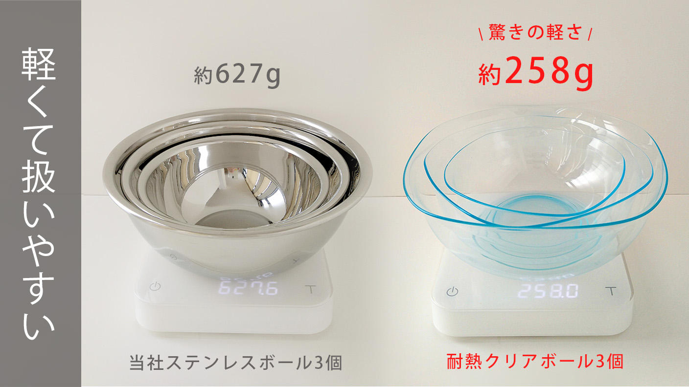 まるでガラス！割れにくい耐熱クリア「ボール」で時短調理