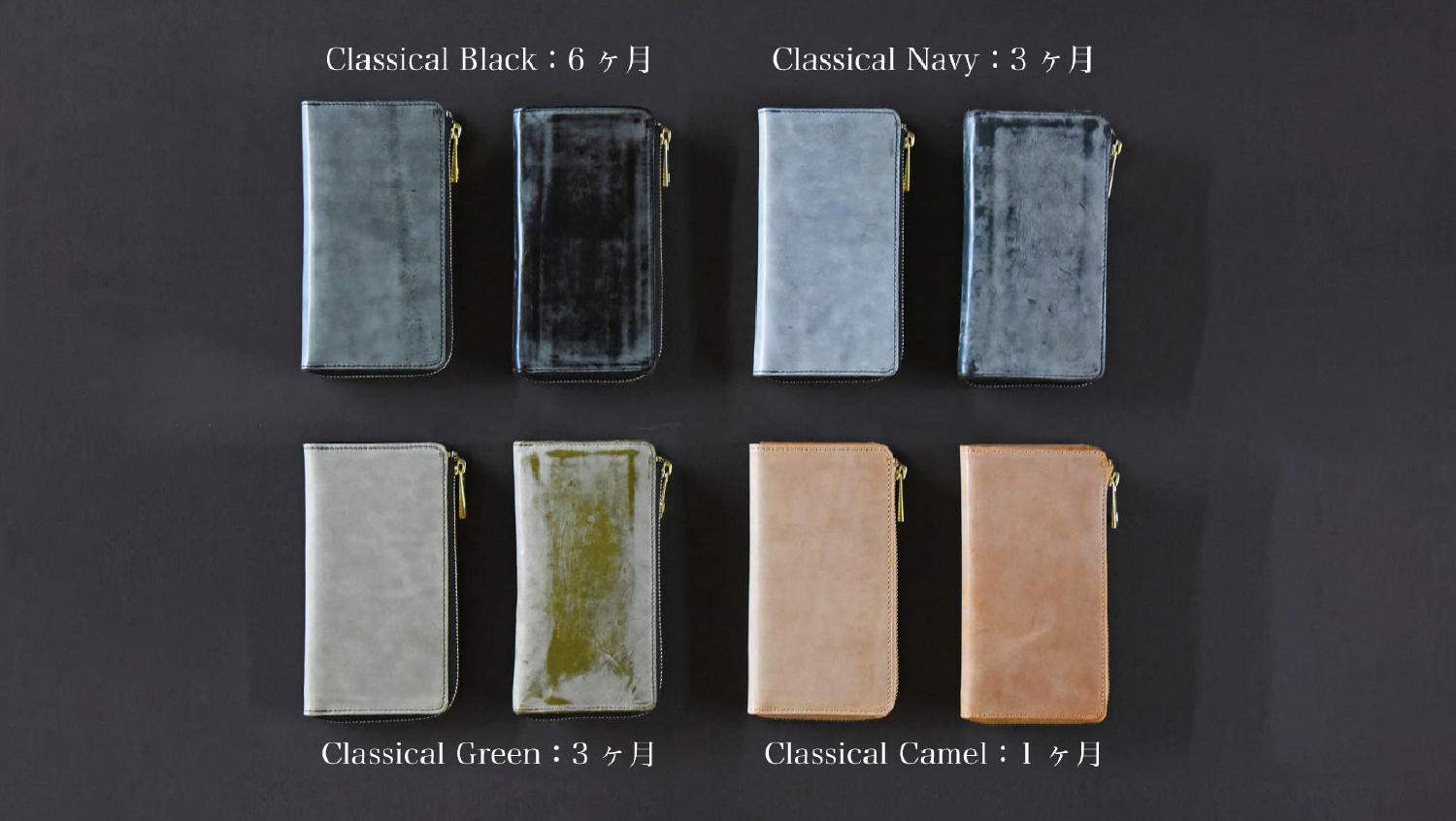 整理整頓革財布。栃木レザー製ホワイトワックス【TIDY-Classic