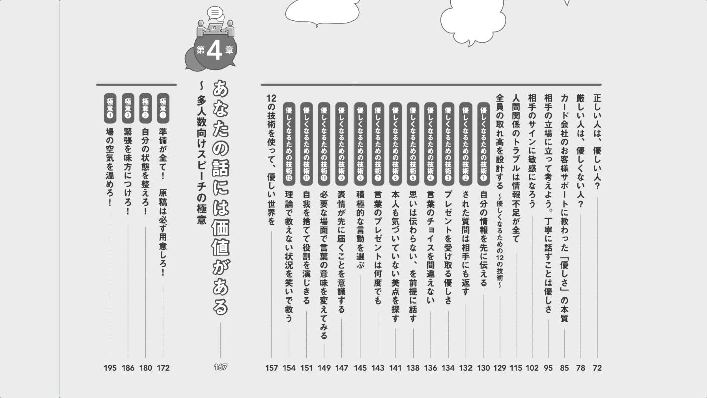 【新品未使用】コミュニケーション大全　鴨頭嘉人 鴨頭嘉人書籍「コミュニケーション大全」を多くの方に届けたい