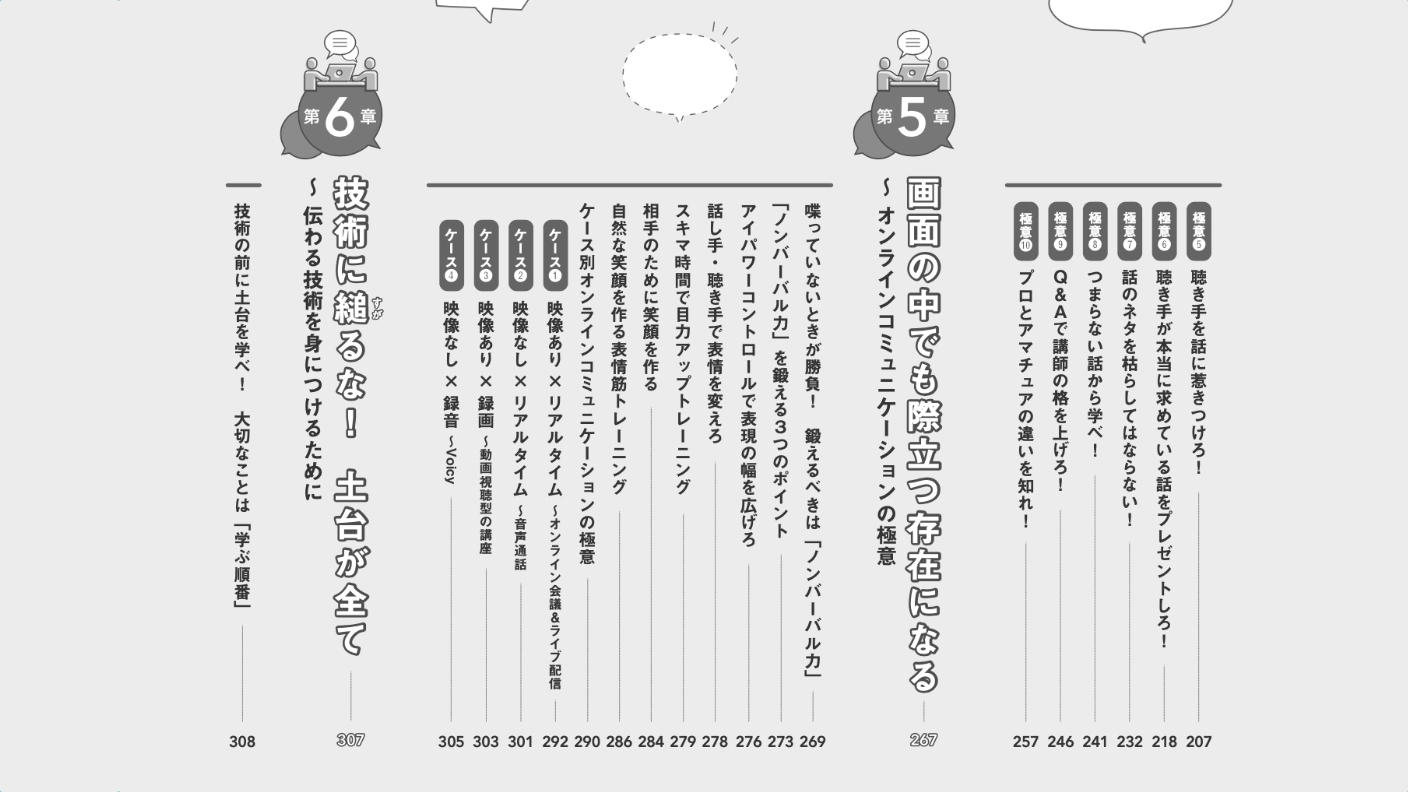 【新品未使用】コミュニケーション大全　鴨頭嘉人 鴨頭 嘉人著 ビジネス書の新潮流『コミュニケーション大全』が