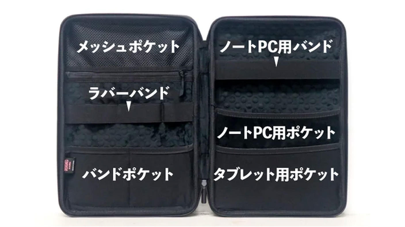 スーツケース専門メーカーが開発】高強度・収納力抜群・持ち運び3WayPC