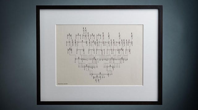 【家系図をアートに】人間国宝の和紙と美術館品質の額装で ...