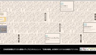 クラウドファンディングプロジェクト：「あなたの昇格を日経に載せてみんなに知らせよう」  日経歩数番10月1日付人事、紙面掲載プロジェクト