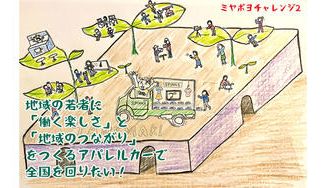 クラウドファンディングプロジェクト：若者と一緒に地域のつながりをつくるアパレルカーで全国をまわりたい！　第2弾！