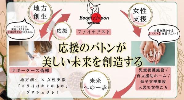 クラウドファンディングプロジェクト：未来ある女性と地域活性化推進に繋がる「女性× 地域」が輝く持続可能な応援プロジェクト