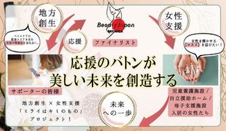 クラウドファンディングプロジェクト:未来ある女性と地域活性化推進に繋がる「女性× 地域」が輝く持続可能な応援プロジェクト