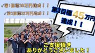 クラウドファンディングプロジェクト：島根大学陸上競技部