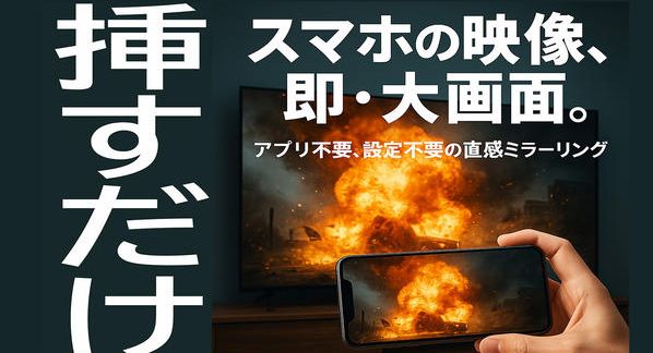 クラウドファンディングプロジェクト：「挿すだけ」で、テレビに即投影。 設定・アプリ不要。まさに次世代ミラーリング。