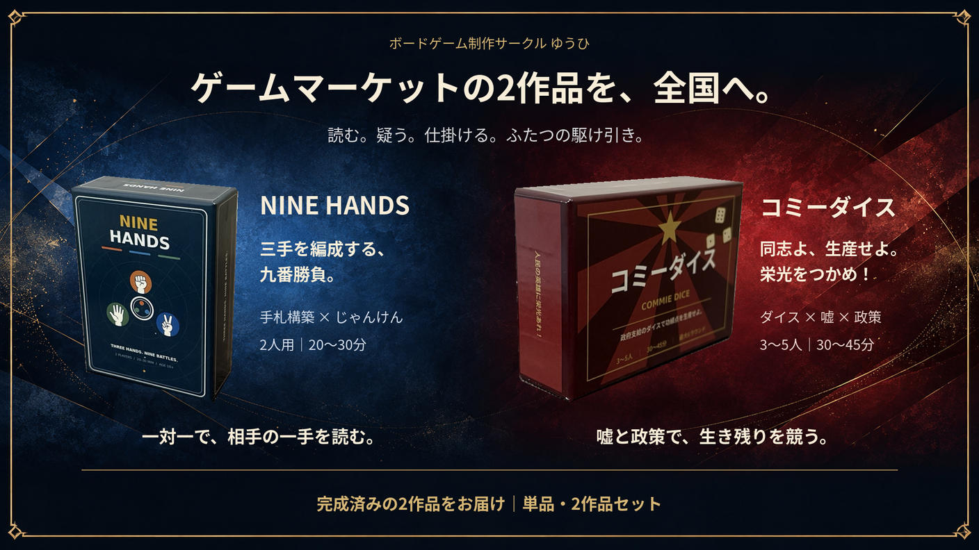 クラウドファンディングプロジェクト：ゲームマーケット出展の2作品『コミーダイス』『NINE HANDS』を全国へ！