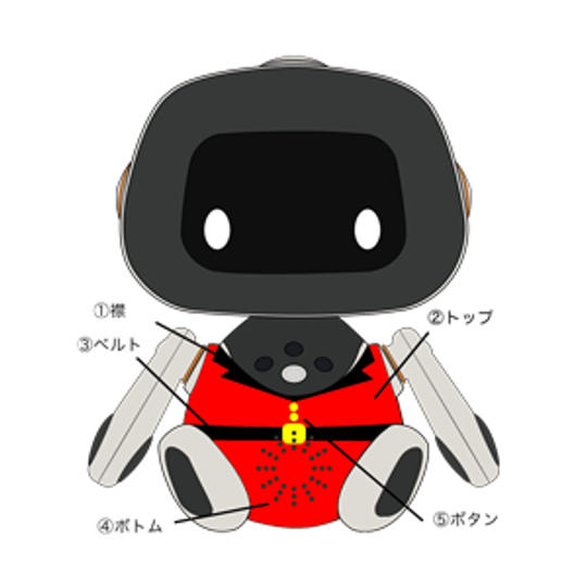 【限定5名様】ユニボ本体+あなただけのオリジナルコスチューム+基本操作レクチャー