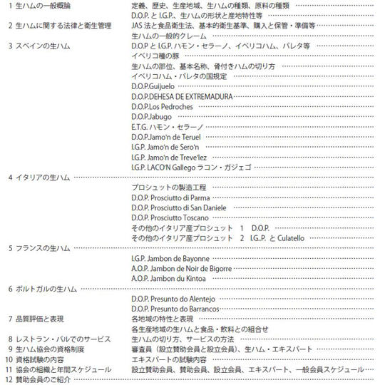 生ハムの専門書(日本初・クラファン特別価格)