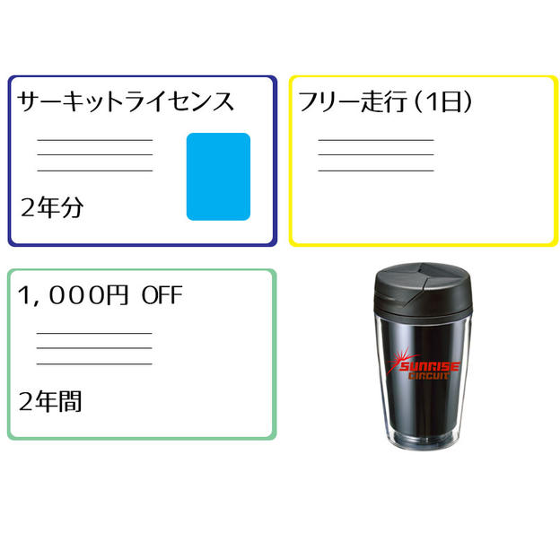 サーキットをお得に走行券