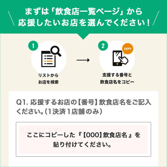 応援したい飲食店チケット6,000円分