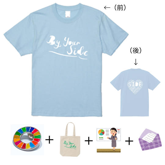 Tシャツ ＋ SDGｓバッジ ＋ トートバッグ ＋ お礼の手紙 ＋留学生の活動状況報告資料