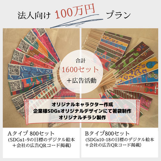 【法人向け】ハシワタシセット: 1600セット（オリジナルデザインによる、A/Bタイプ800セットずつ）