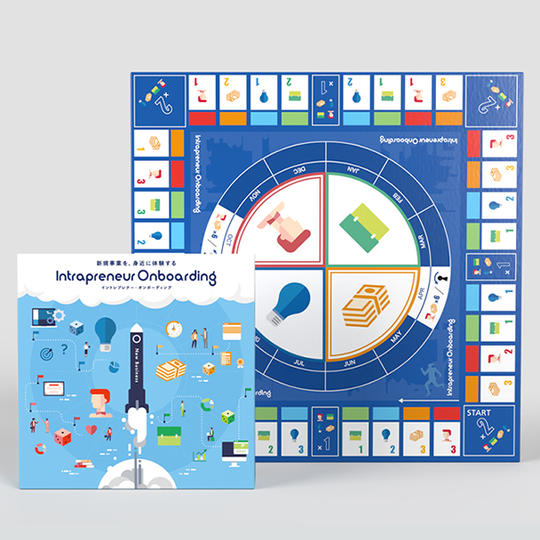 ①【約55%OFF】新規事業ボードゲーム