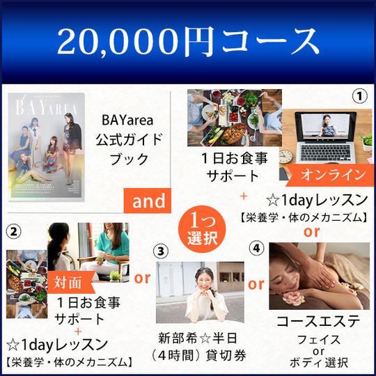 2万円コース