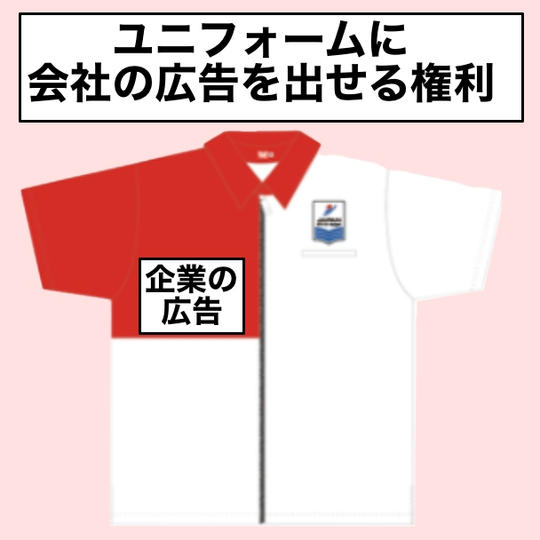 2023年度のぴろきのユニフォームへ名前を入れる権利【限定8名】