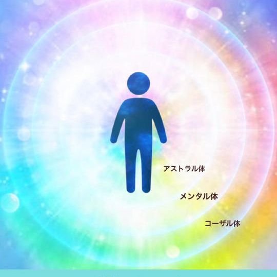 フラーレンプロテクション1回＋観覧チケット１枚