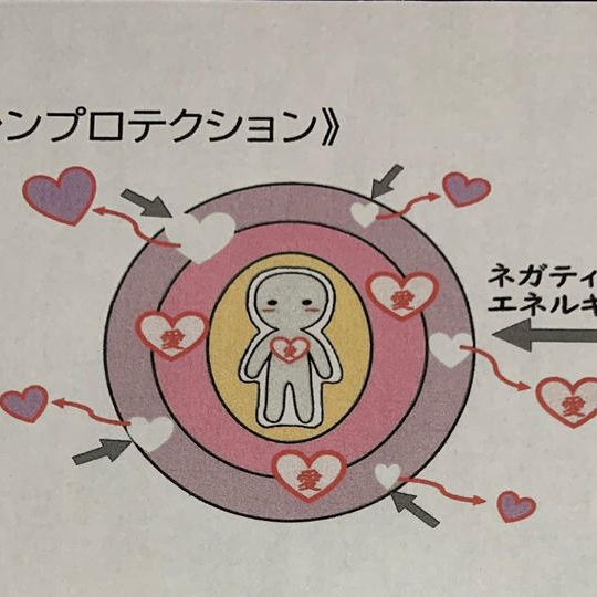 フラーレンプロテクション1回＋観覧チケット1枚