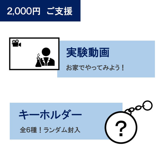 実験動画＋アクリルキーホルダー